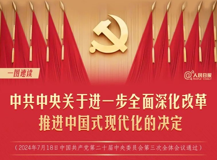 轉存！60條要點速覽二十屆三中全會《決定》